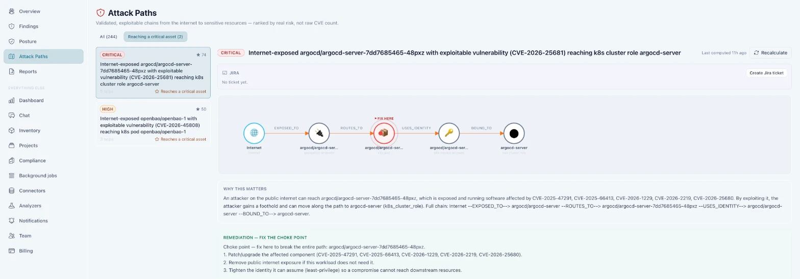Écran Chemins d'attaque de Nyrox : un chemin depuis Internet jusqu'à un rôle de cluster, avec le point où le couper et les étapes de remédiation